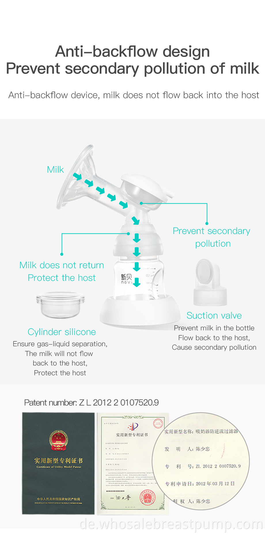 Single Breast Pump For Mom